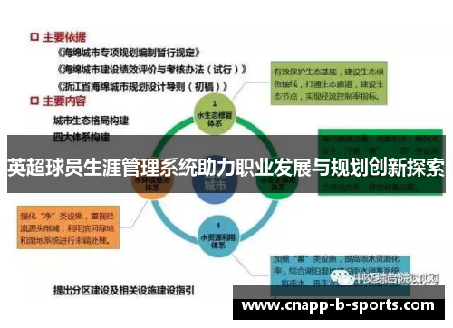 英超球员生涯管理系统助力职业发展与规划创新探索