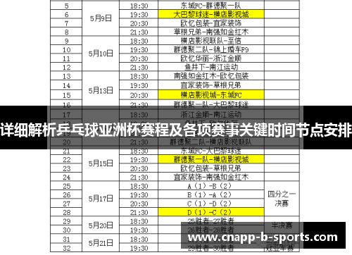 详细解析乒乓球亚洲杯赛程及各项赛事关键时间节点安排