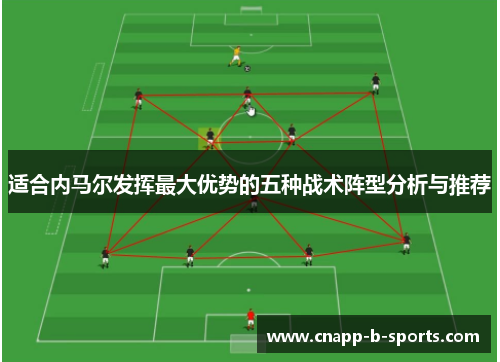 适合内马尔发挥最大优势的五种战术阵型分析与推荐