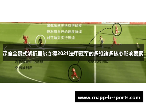 深度全景式解析里尔夺得2021法甲冠军的多维诸多核心影响要素