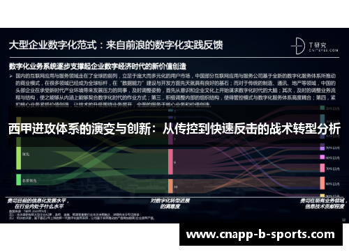 西甲进攻体系的演变与创新：从传控到快速反击的战术转型分析
